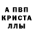 Альфа ПВП VHQ vlg citizen